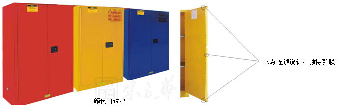 紅色可燃液體儲藏柜