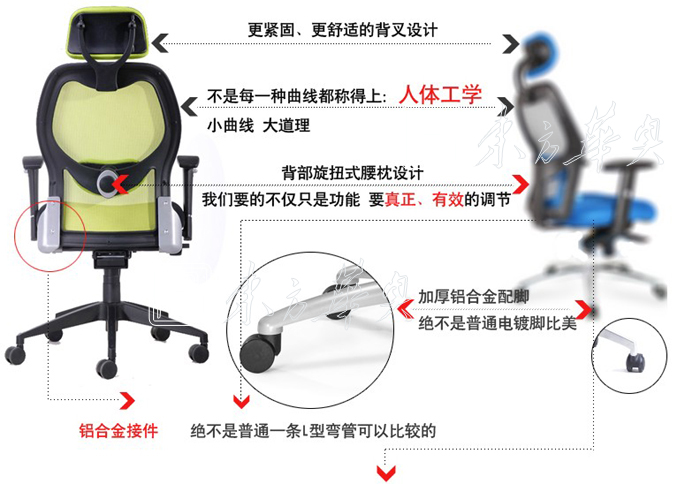 �W(w��ng)�������