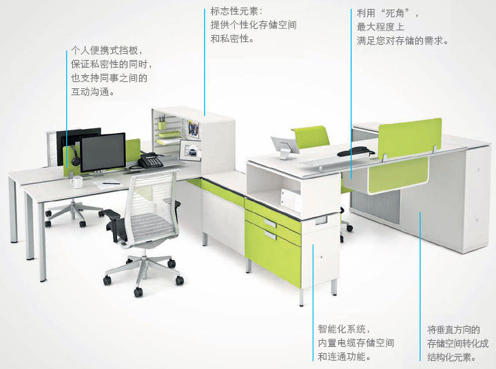 系統(tǒng)家具M(jìn)ANIFESTO