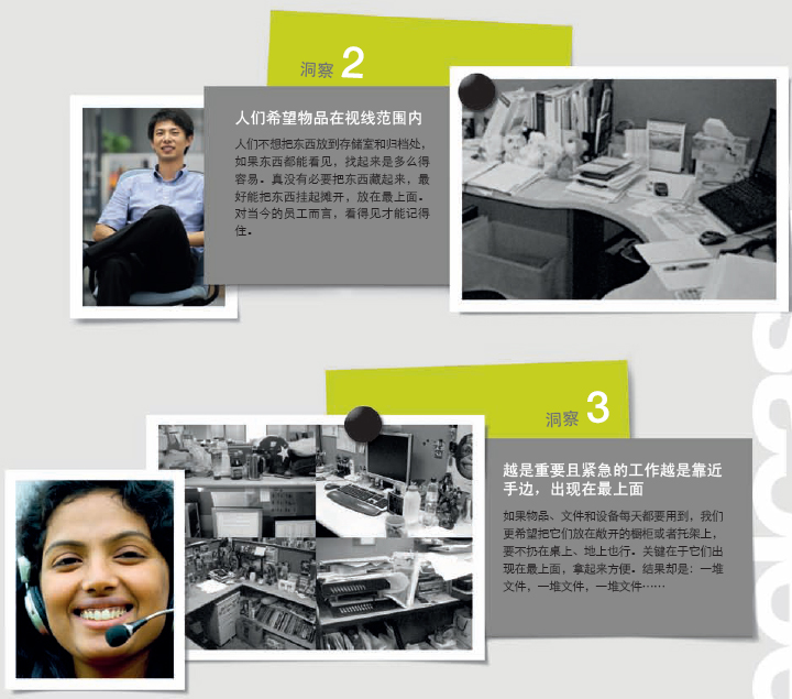 系統(tǒng)家具M(jìn)ANIFESTO