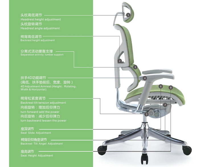 �k����|�W�������|�k���Ҿ�|�W�������|����Σ��๦�ܴ���Σ��W����