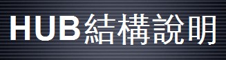 HUB視頻系統結構說明