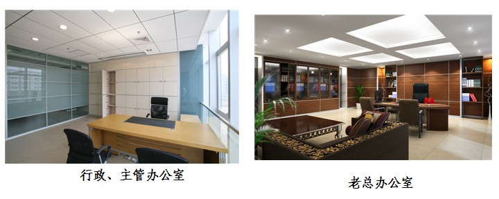 ���L(f��ng)�����^(q��)��