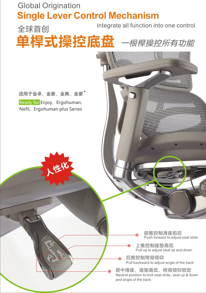 �k���ν��ϵ��Ergohuman